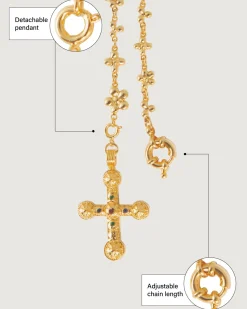 Ensemble de Chaînes de Molécules Daisy