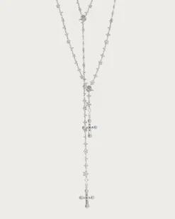 Ensemble de Chaînes de Molécules Daisy